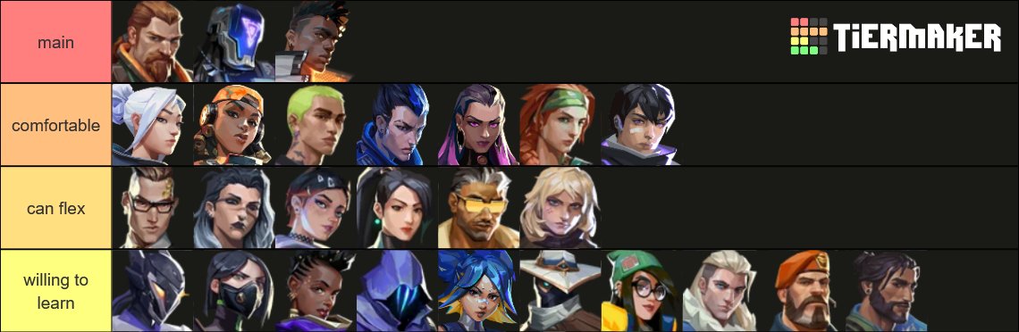 ✩LFT Valorant GC✩

- 17yo fluent in 🇫🇷/🇬🇧
- full time flash player and willing to learn igl
- immortal peak 
- XP: LANs, GC, Tournaments
- hardworker, coachable and willing to improve (able to travel)

dms open, discord: snaketrack
❤️&amp;♻️appreciated &lt;3