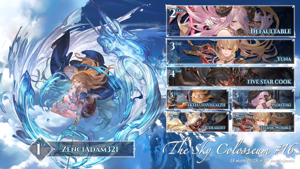 Granblue Fantasy Versus: Rising • Belgique tweet media