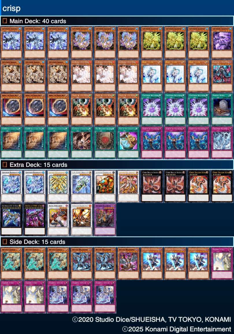 HexieYgo's tweet photo. Finished 3rd in Poznań regionals today 🫡
Wouldn't change anything in terms of engine or extra
If you want to play Crystron, this is the way 🤑
Would've played mulcharmies if I had them oops https://t.co/2NvPF4agxH