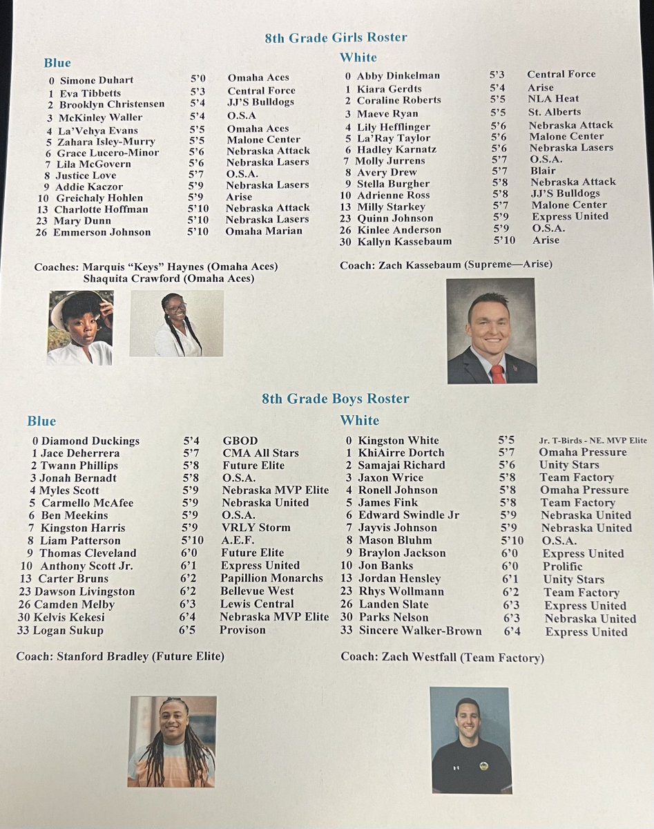 DaveFelici_'s tweet image. March Madness begins this week with the 24th Blair Freeman All-Star Basketball games March 18 6th grade March 19 7th grade March 20 8th grade March 21 High School Girls 6pm Boys 7:30pm. Come check out the future HS & College Stars. See you then.