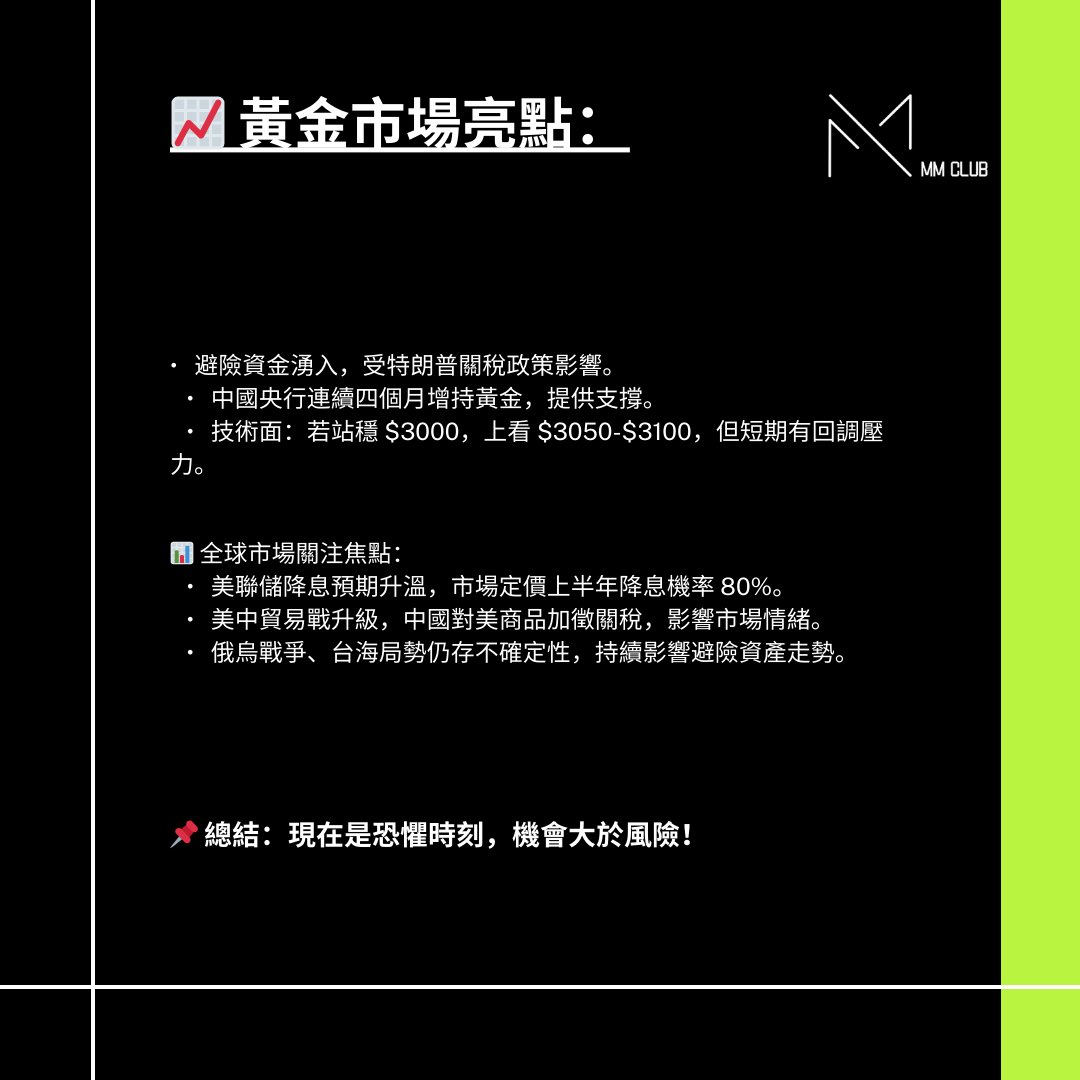 bitunixmmmCLUB's tweet image. 🔥 全球市場動盪,加密貨幣與黃金走勢解析! 🚨
📌 市場概覽:
• 黃金突破 $3000/盎司,創歷史新高,避險需求與央行購金推動漲勢。
• 比特幣震盪劇烈,本週跌幅 5.1%,低點一度觸及 $76,000。
🎯 市場充滿變數,投資者需靈活應對,做好風險控管! 💡