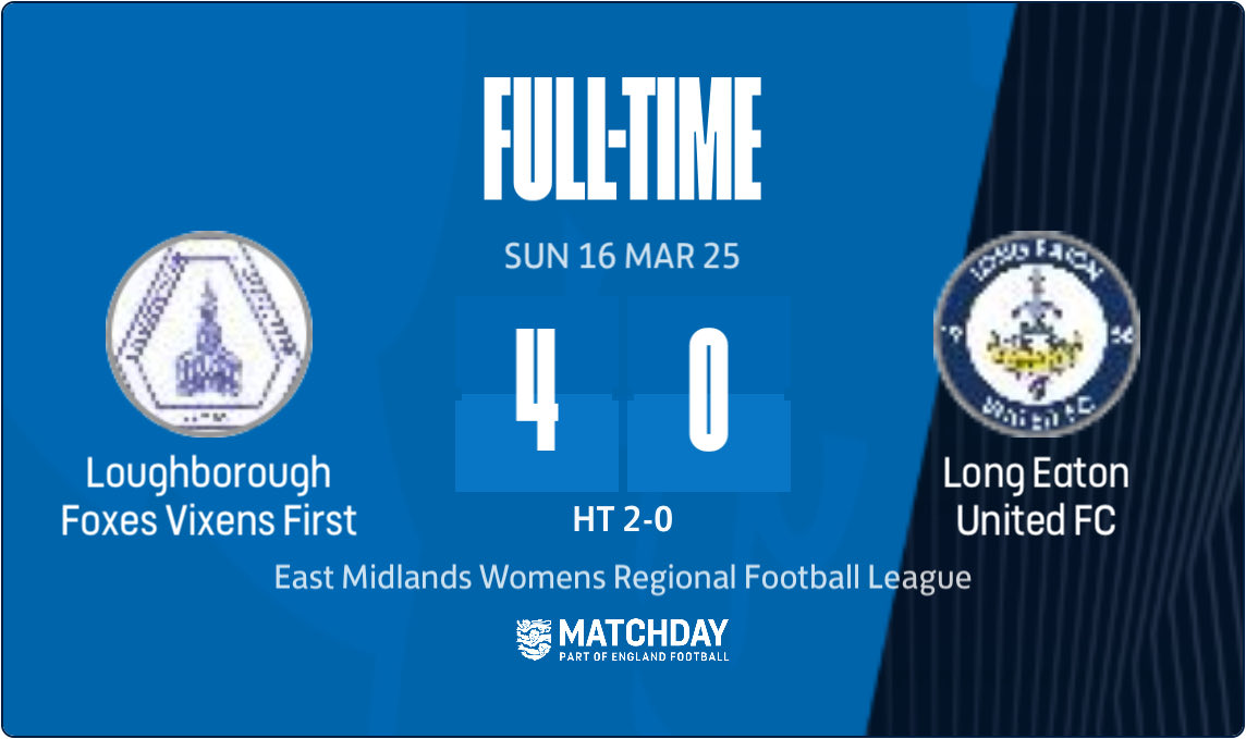 3 Points in our penultimate game of the season. One last game to push for the title! 🦊

Huggan-Broughton⚽️⚽️⚽️
Alexander ⚽️