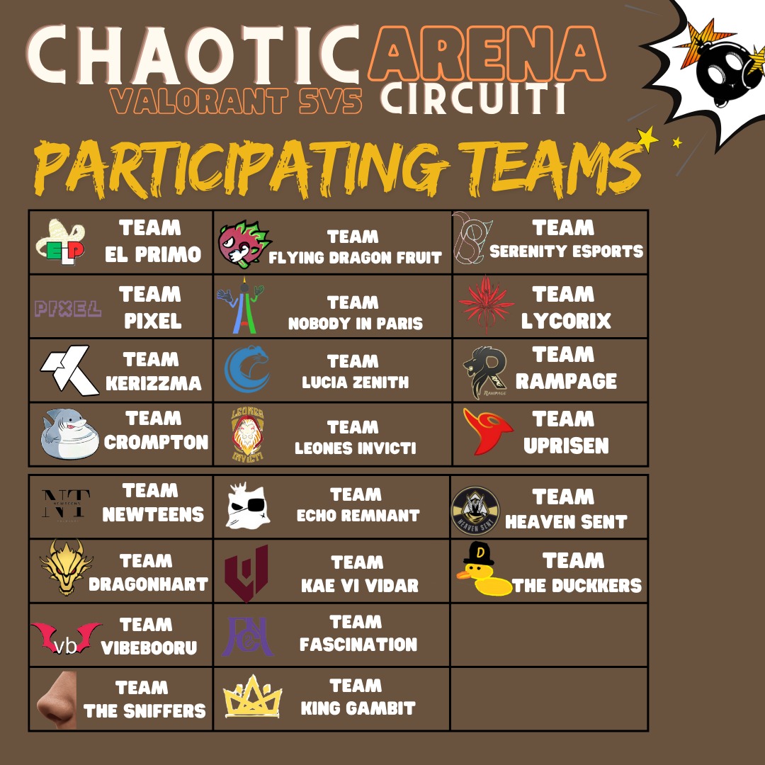 With less than 24 Hours before we officially commence Chaotic Arena Circuit 1!!! #CAC1