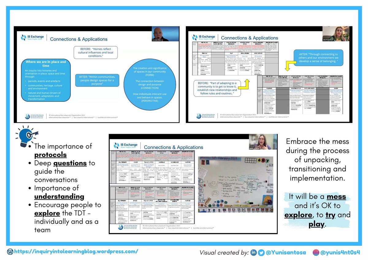 YuniSantosa's tweet image. ✨ Unpacking the Updated #IBPYP #TransdisciplinaryThemes: A Process Worth Celebrating! ✨
linkedin.com/posts/yunisant…
If you missed part 2 of this session, the recording is available on the #IBexchange platform!
Part 3: Mar 27, 2025 3:00 - 4:00 PM CET. #pypchat
