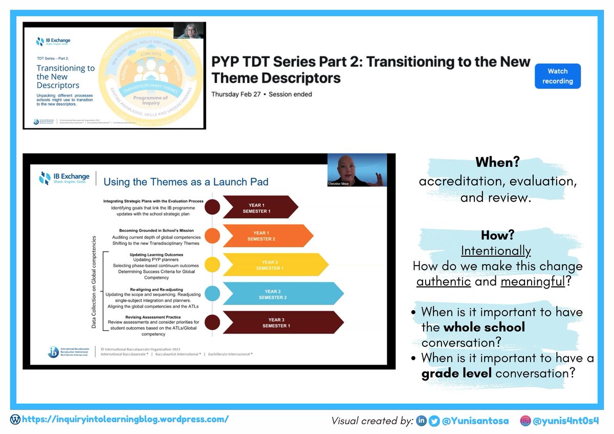 YuniSantosa's tweet image. ✨ Unpacking the Updated #IBPYP #TransdisciplinaryThemes: A Process Worth Celebrating! ✨
linkedin.com/posts/yunisant…
If you missed part 2 of this session, the recording is available on the #IBexchange platform!
Part 3: Mar 27, 2025 3:00 - 4:00 PM CET. #pypchat