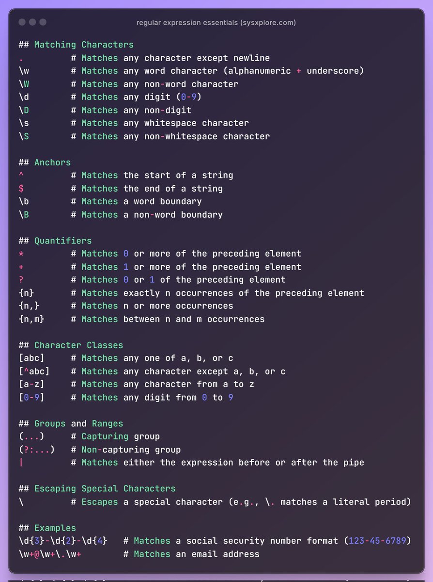 Avinashabroy's tweet image. Regular Expressions Essential 🔥🔥