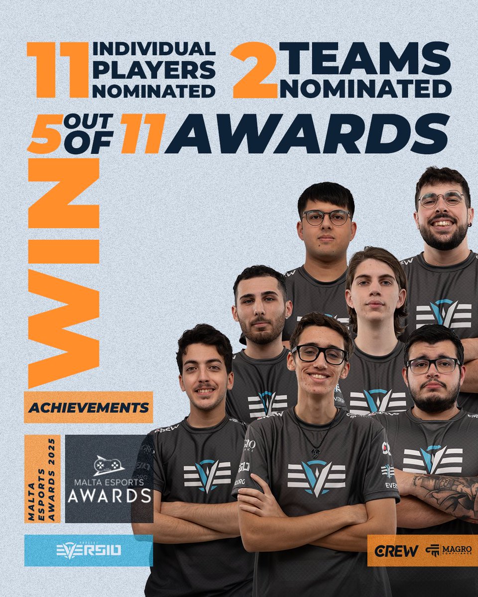 Project EVERSIO ๐ฒ๐น (@project_eversio) on Twitter photo As ๐ฒ๐น Malta's premier esports team, 2024 was our 18th year of operations, and a stellar year for our teams & players. The <a href="/malta_esports/">Malta Esports Association</a> Awards Night celebrated just that, and it was great to see our teams & players recognised for their achievements:
๐ 5 of 11 awards won by As ๐ฒ๐น Malta's premier esports team, 2024 was our 18th year of operations, and a stellar year for our teams & players. The <a href="/malta_esports/">Malta Esports Association</a> Awards Night celebrated just that, and it was great to see our teams & players recognised for their achievements:
๐ 5 of 11 awards won by