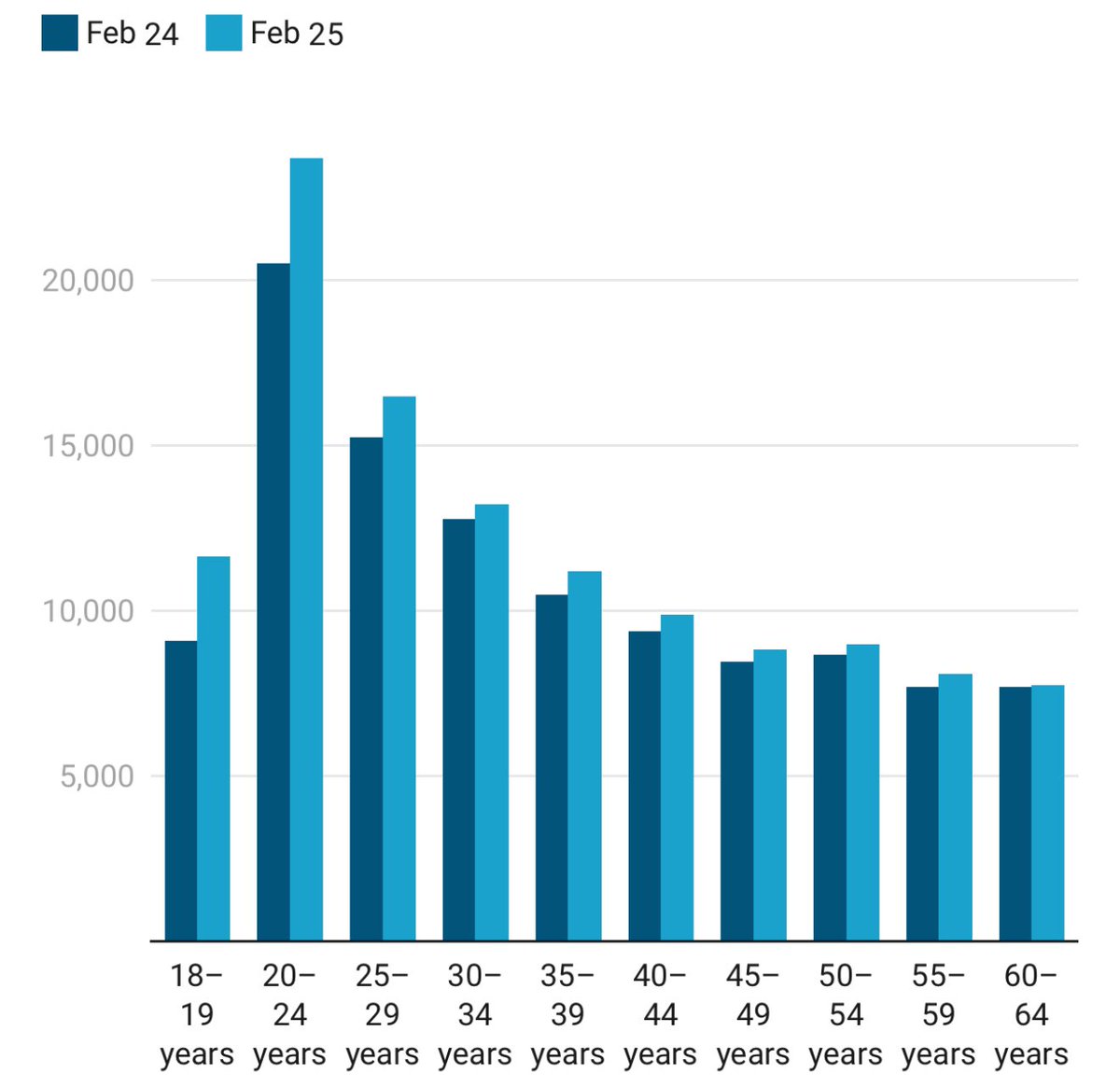 Shanan Halbert 🛥️ 🚊 🌍 🏳️‍🌈 tweet media