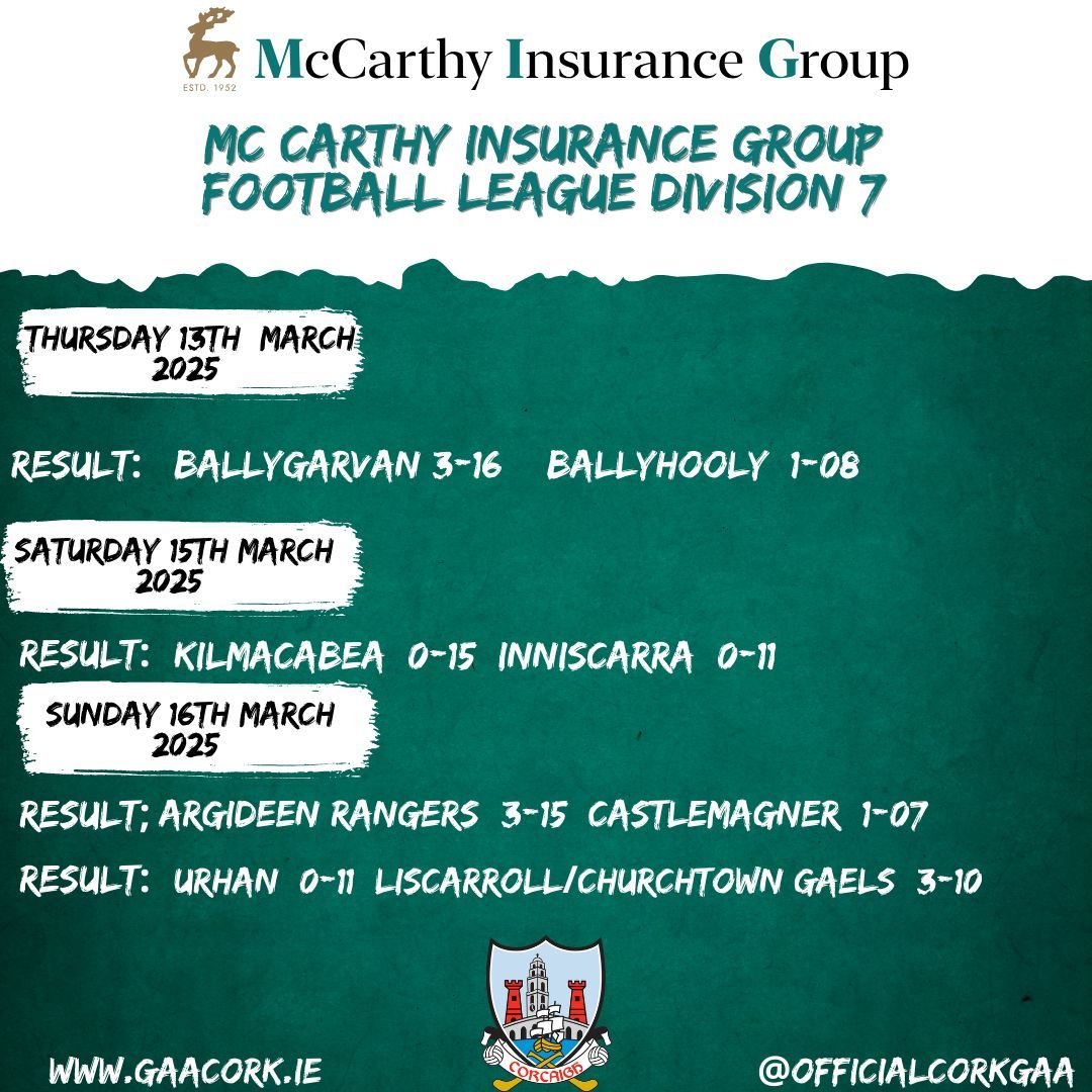 Cork GAA (@officialcorkgaa) on Twitter photo 