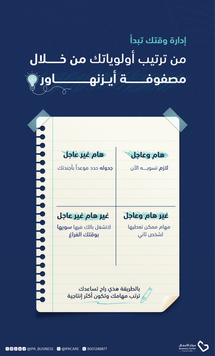 عائد البدر (@amkbha) on Twitter photo 