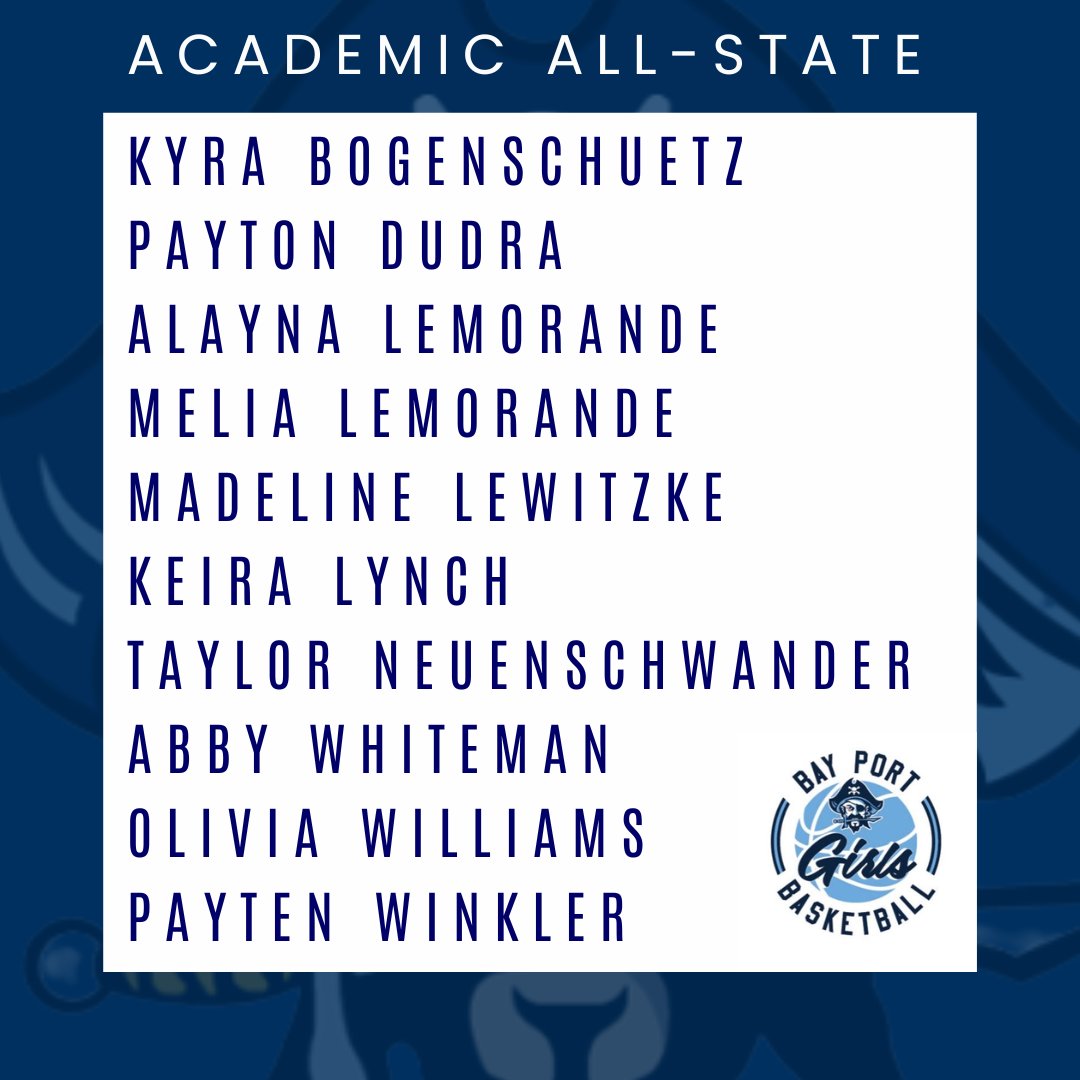 Congrats to the Bay Port Girls Basketball WBCA Academic All-State varsity players.