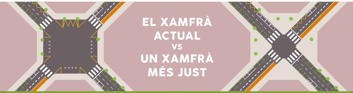 #RecuperemElsXamfrans La nostra proposta als pressupostos participatius. En teniem més, però ens les han rebutjades.

Millor per caminar
Més seguretat
Més espai públic.
Per un xamfrà més just.

Fem caure el mite dels xamfrans de l'Eixample!

Voteu aquí! decidim.barcelona/processes/pres…