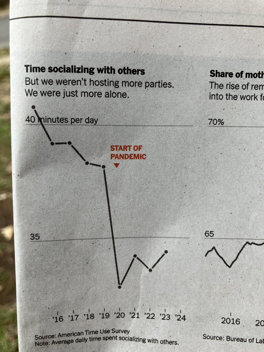 Leah Libresco Sargeant tweet media