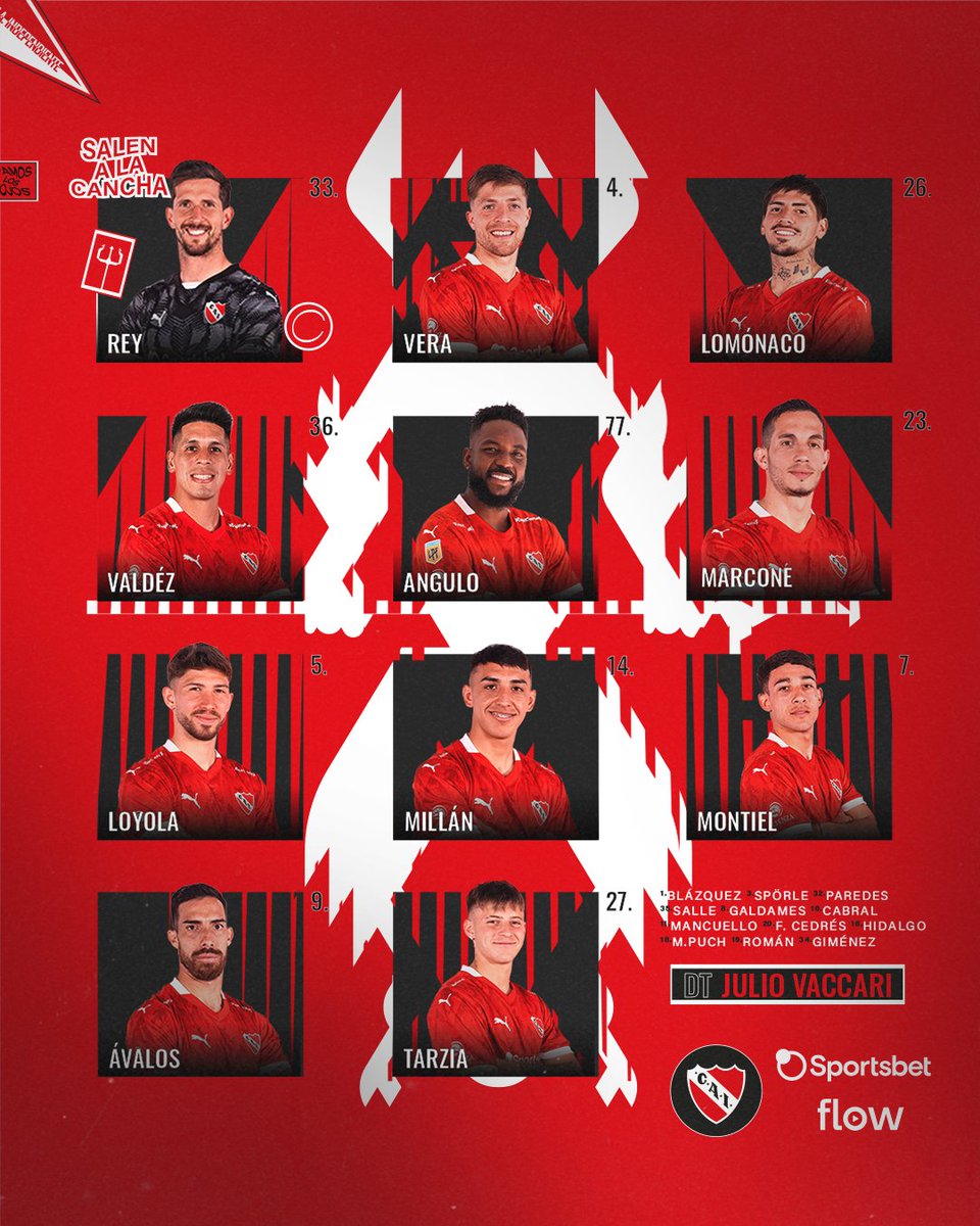 Independiente's tweet photo. ¡ASÍ FORMA EL CLUB ATLÉTICO #INDEPENDIENTE!

#TodoRojo 🔴 https://t.co/XxmJ06yb4h