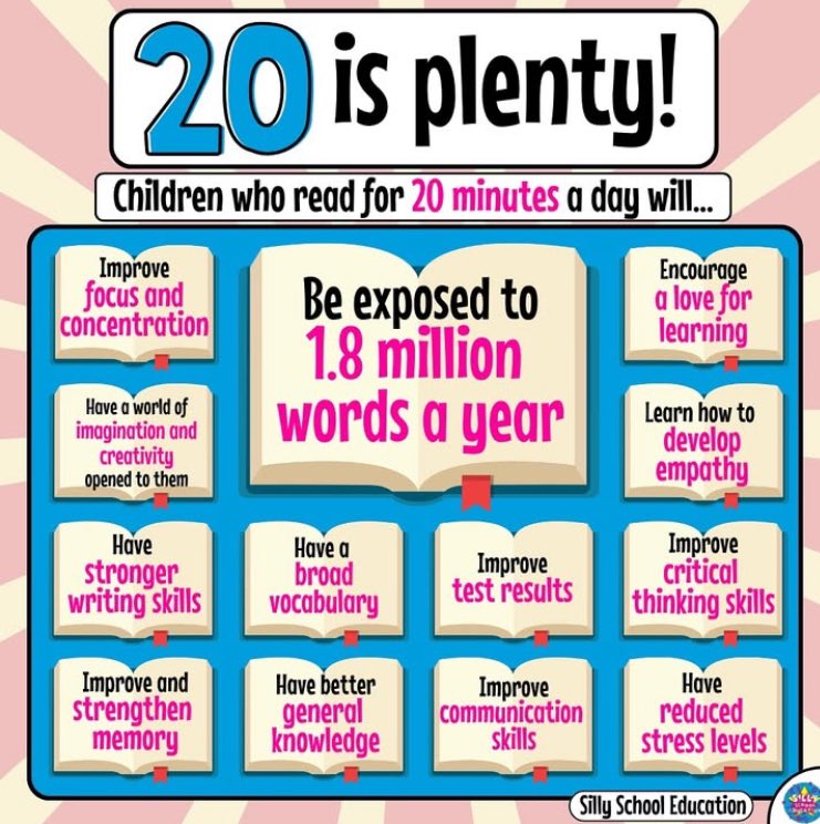 Ladybrook Primary (@ladybrookprisch) on Twitter photo 