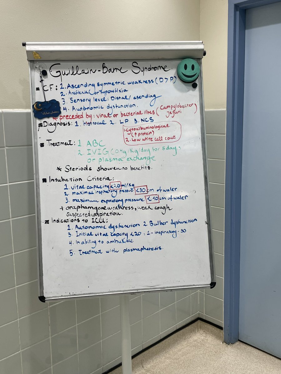 arfj22's tweet photo. Guillan-Barre syndrome ED approach🪫 https://t.co/ByhPp6ZR1T