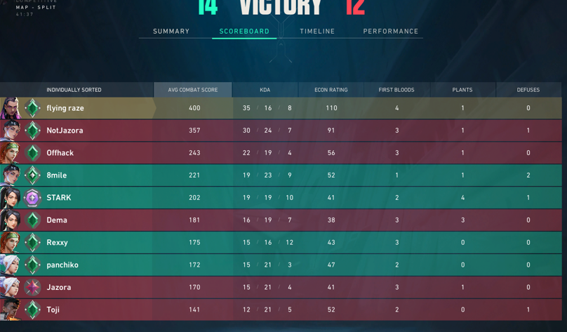 يتم التكريه @3zy79 on twitch twitch.tv/3zy0