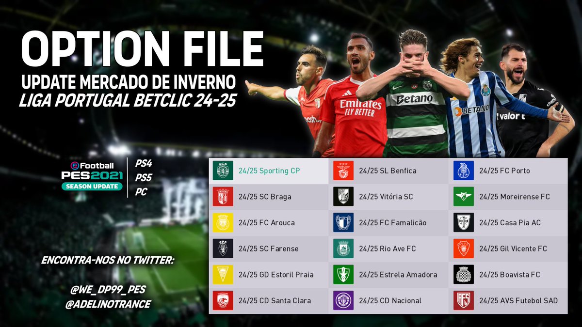 WE_DP99_PES's tweet photo. 🎮 Option File Liga Betclic 24-25 Update de Inverno

📍Link para Download:
https://t.co/vEg3TG4Acj
 
📷Segue a Thread para algumas prévias!! 🧵 https://t.co/pAsFwj7hZi