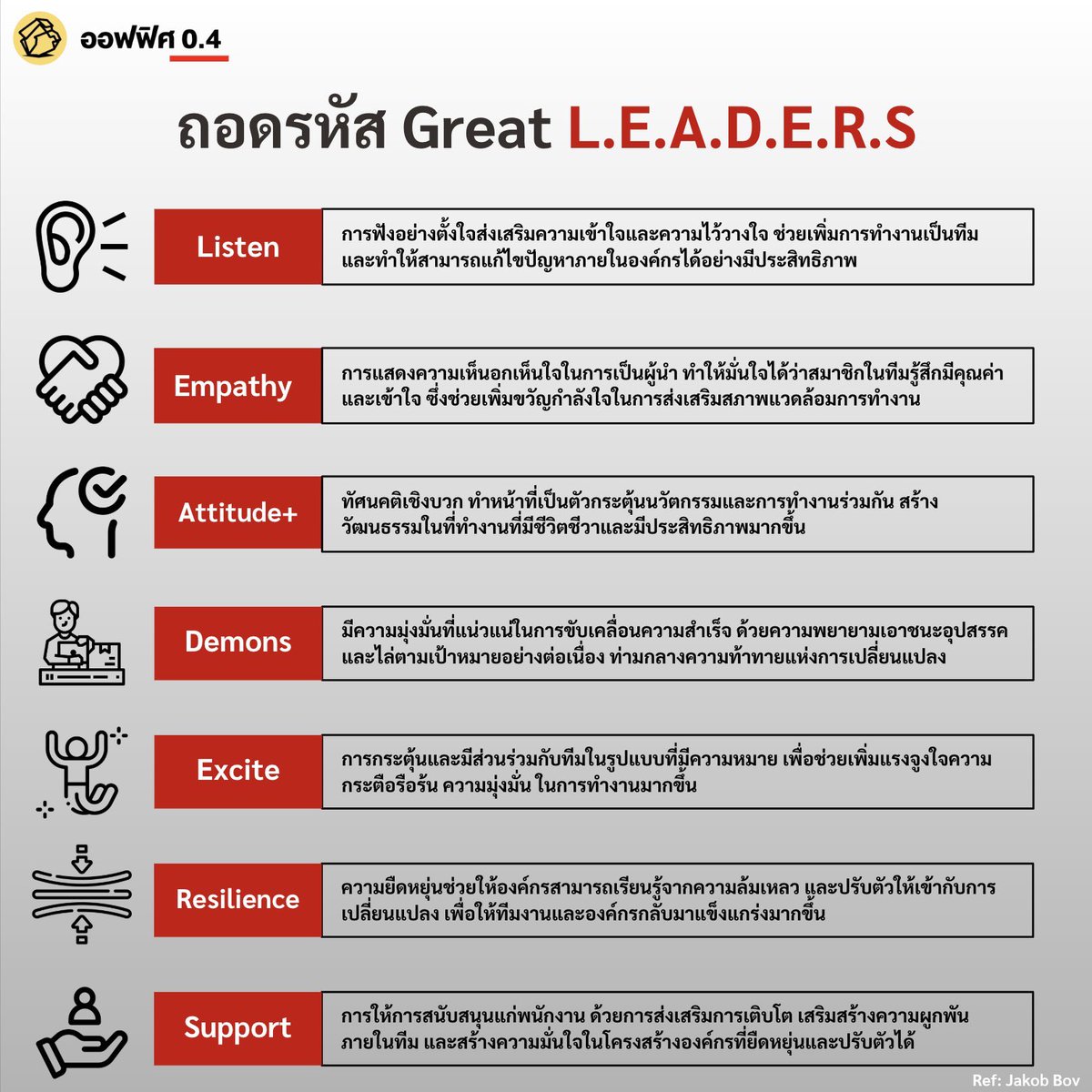 MeawMeaw_v's tweet photo. https://t.co/RCdX70ehvT
