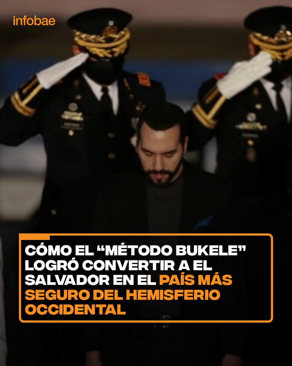 infobaeamerica's tweet photo. Cómo el “método Bukele” logró convertir a El Salvador en el país más seguro del hemisferio occidental https://t.co/agqwO9nCXe https://t.co/op2SLEnU60