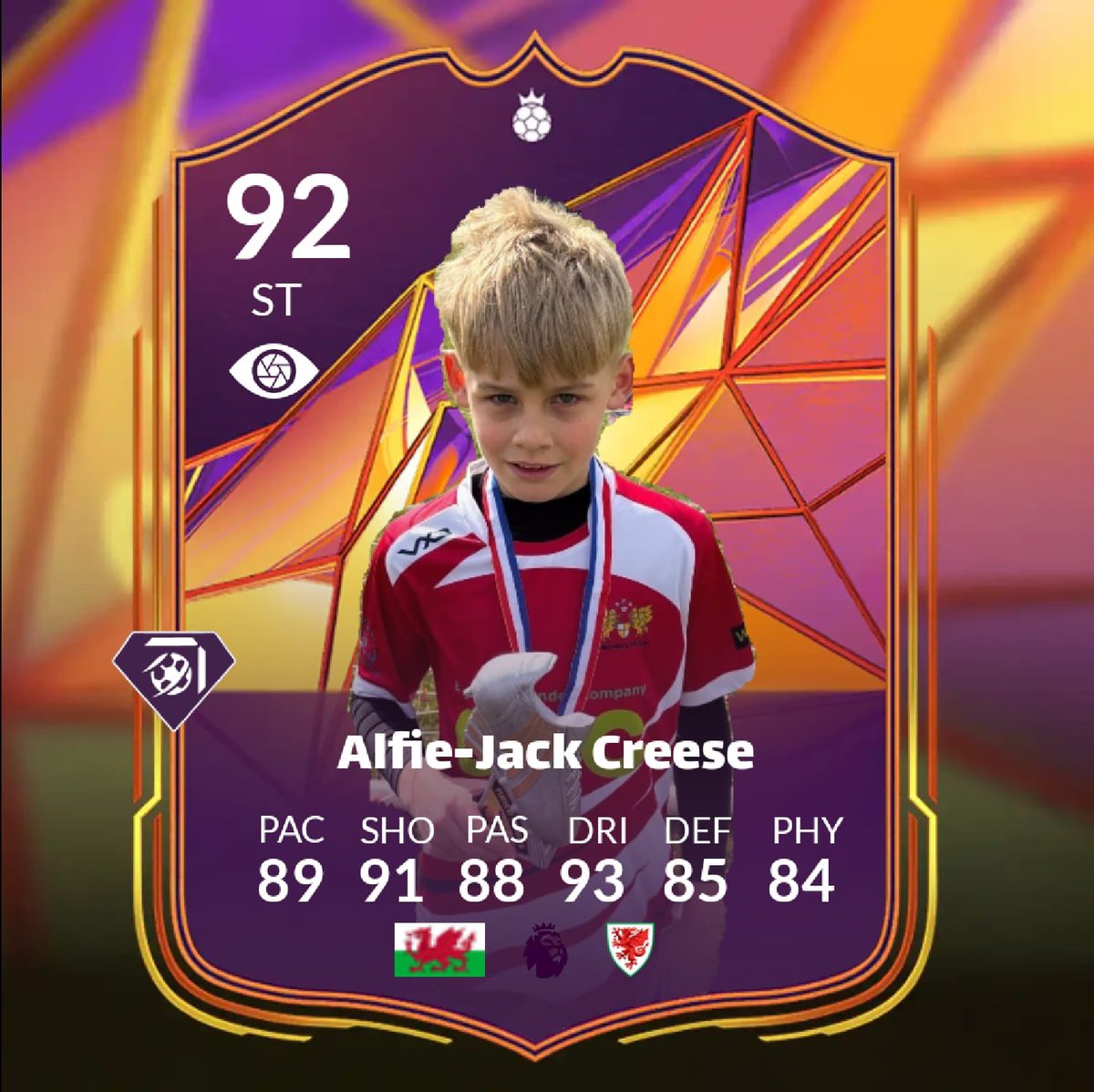 TreowenStarsU11's tweet photo. Team Rangers

Positive morning of football again this week. All in all our passing and controlling is there, just need to finish. 

Player of the match went to Alfie, well done 👏 https://t.co/h5gJVIao45