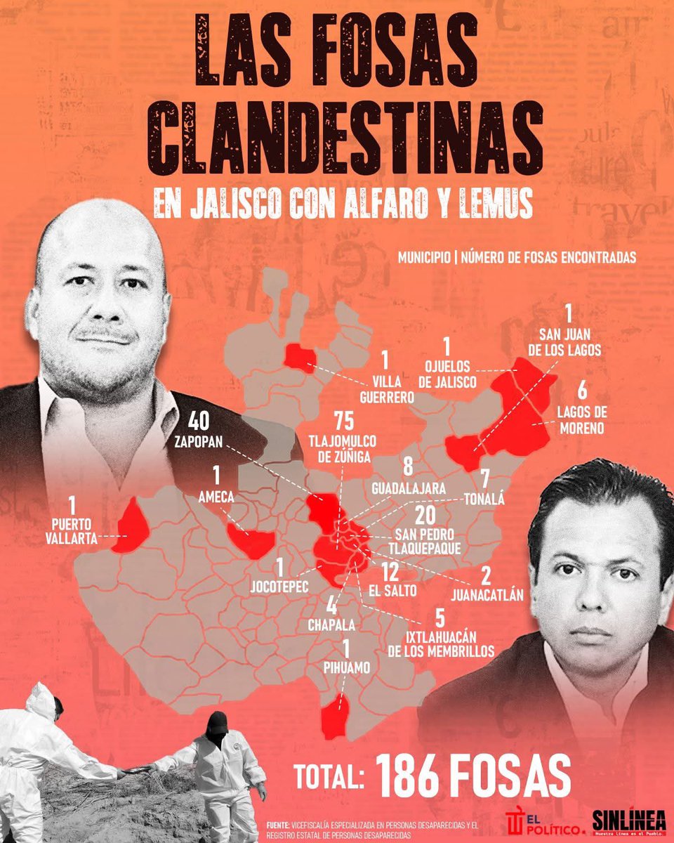 Antonio25382414's tweet photo. @catrina_nortena https://t.co/PQkqn2Mo5e