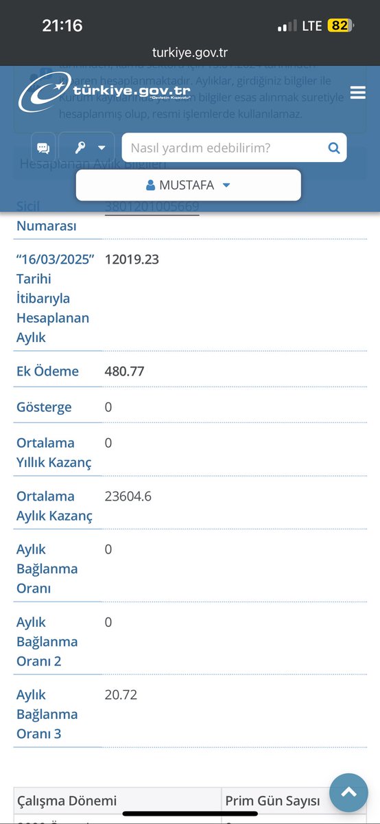 cubbuta's tweet photo. Aktif iş hayatında sigortalı çalışmış olmanın sağlık hizmetleri dışında pek bir kıymeti kalmamış gibi görünüyor . #sgk https://t.co/O4Nyc1ggz7