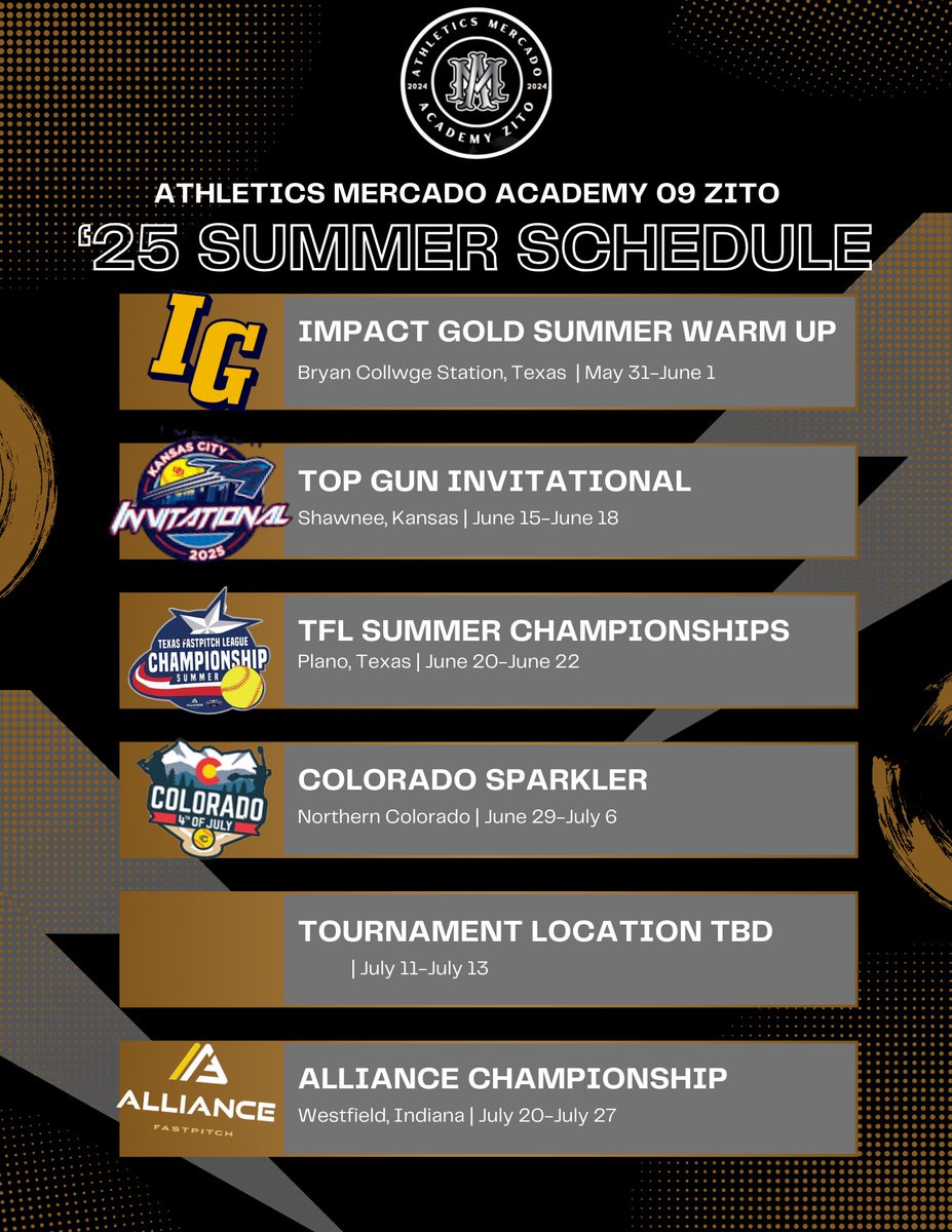 Athletics Mercado Academy 09 Zito (@academyzito) on Twitter photo Our girl are ready for a stacked summer schedule with plenty of competition!!! 🔥💪🔥<a href="/thealliancefp/">The Alliance Fastpitch</a> <a href="/ExtraInningSB/">EXTRA INNING SOFTBALL</a> <a href="/LineDsoftball/">Line Drive Media</a> <a href="/LegacyLegendsS1/">Legacy & Legends Softball</a> <a href="/SoftbalAmerica/">Softball America</a> Our girl are ready for a stacked summer schedule with plenty of competition!!! 🔥💪🔥<a href="/thealliancefp/">The Alliance Fastpitch</a> <a href="/ExtraInningSB/">EXTRA INNING SOFTBALL</a> <a href="/LineDsoftball/">Line Drive Media</a> <a href="/LegacyLegendsS1/">Legacy & Legends Softball</a> <a href="/SoftbalAmerica/">Softball America</a>