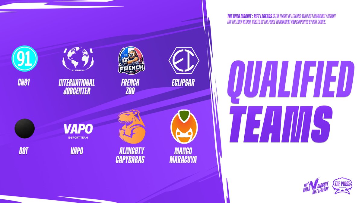 After fierce battles in the Qualifiers, we have the first 8 teams of the #RiftLegends Knockouts! 🥳 

Want to join them? Registrations for the upcoming Qualifier start tomorrow! 💥