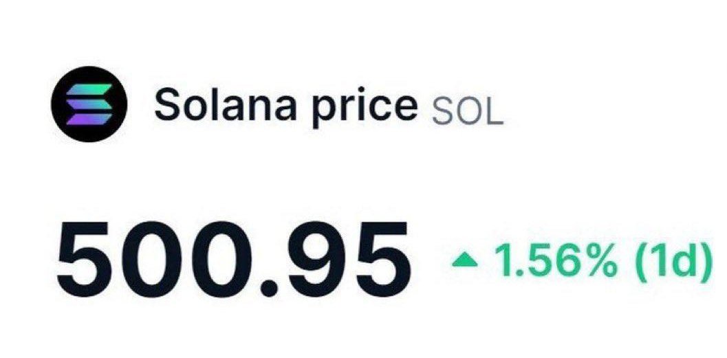 Do you still believe 🙂