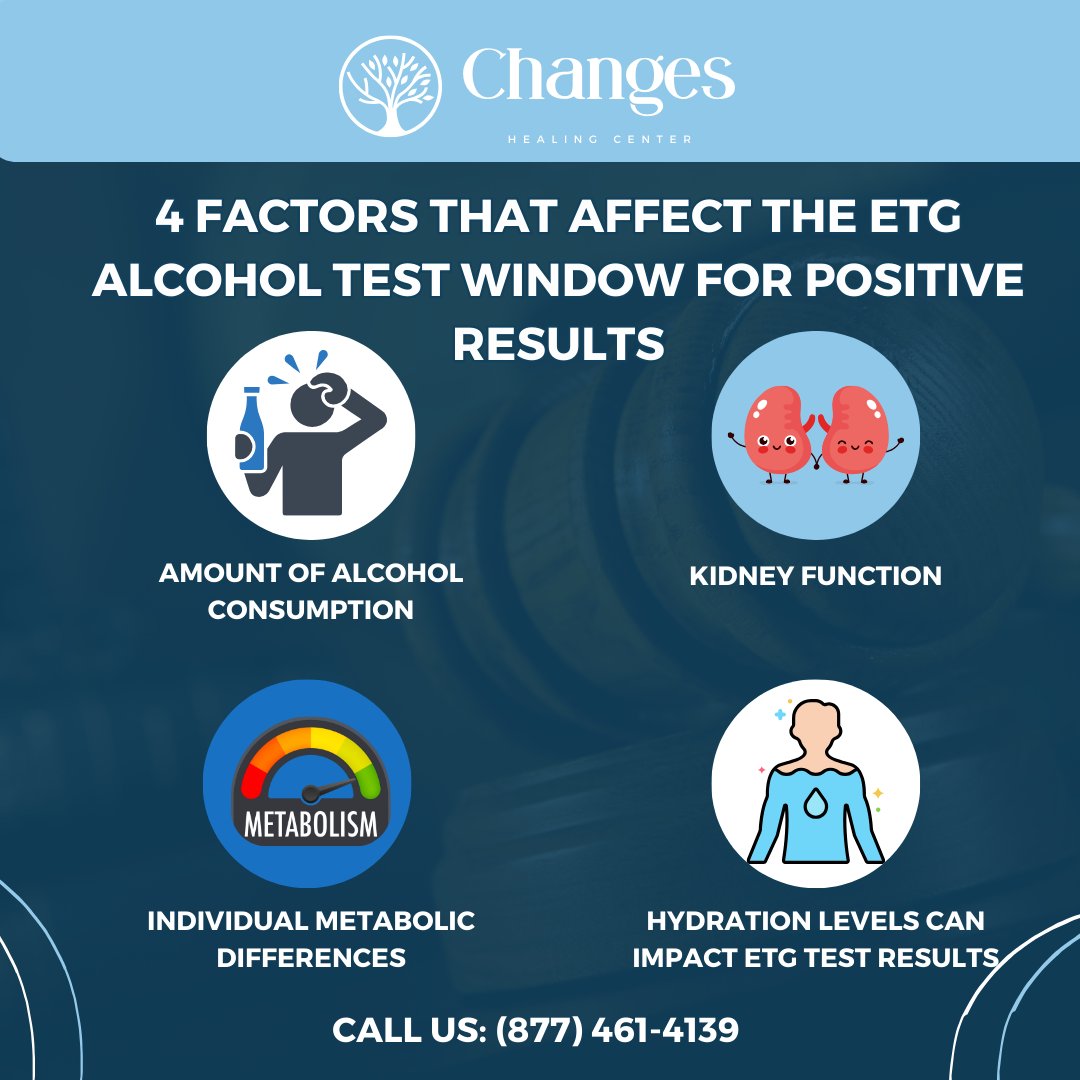 Factors that affect the EtG Alcohol Test Window for Positive Results