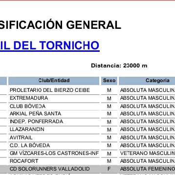 jaimeromosntmr's tweet image. Volviendo a correr en Santa Cruz del Sil el último fin de semana del invierno. Las cosas han cambiado mucho, pero yo la he disfrutado tanto o más que otros años. Carrera popular para el pueblo. De la mano hasta meta con @MarioMirabel :)