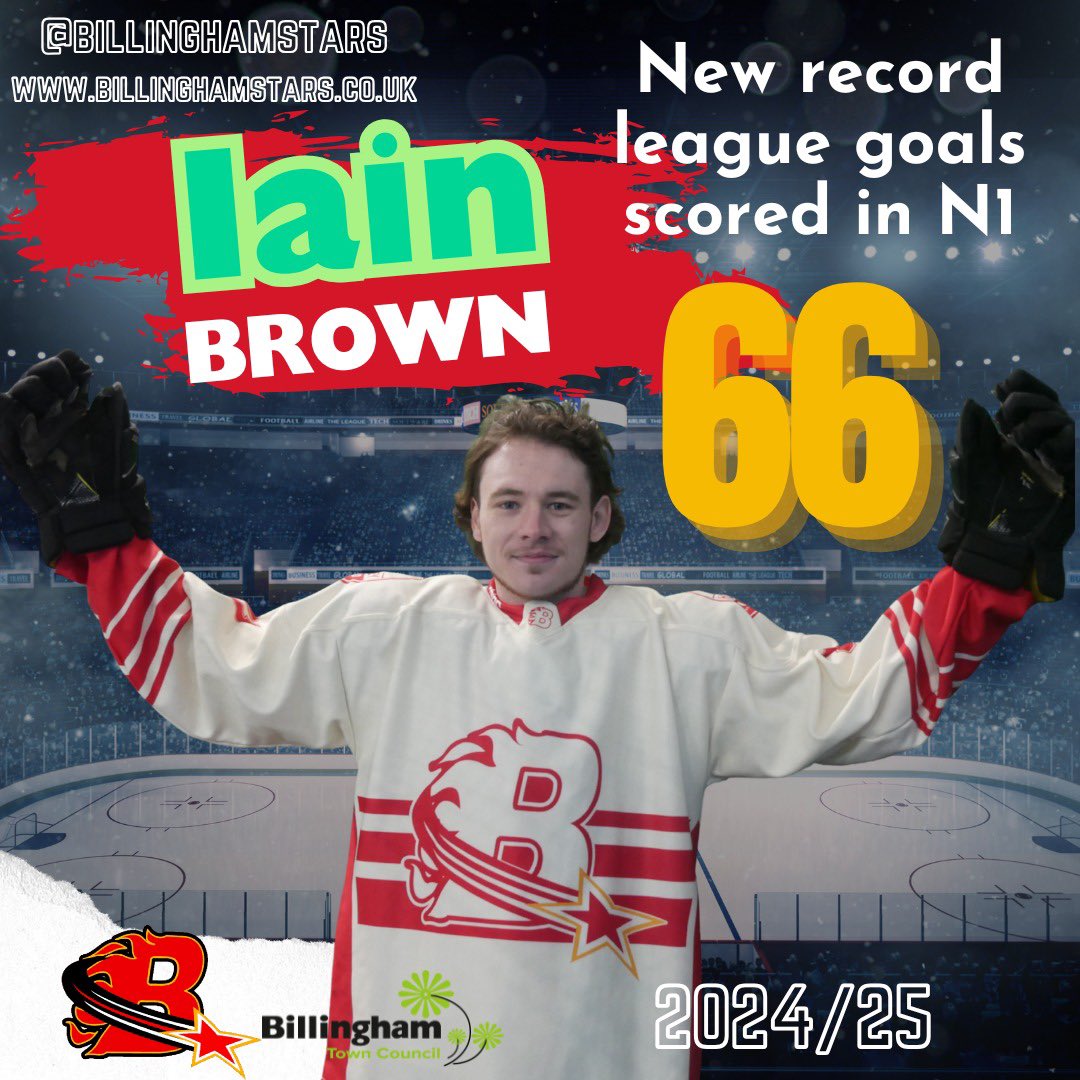 BigRedMachineSC's tweet photo. GOAL STARS!!!!

💫 6-2 🐉 🎩 🎩 🎩 
🕰️  16.29

#BigRedMachine https://t.co/YJ7Q90jQUx