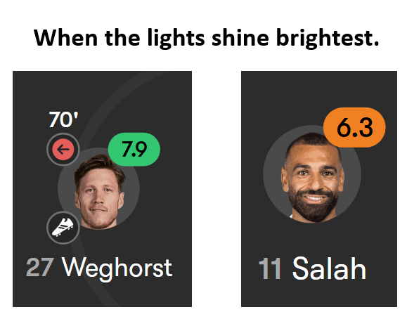 DieHardUtdFans's tweet photo. Weghorst 🐐 https://t.co/s2qNOCxUdX