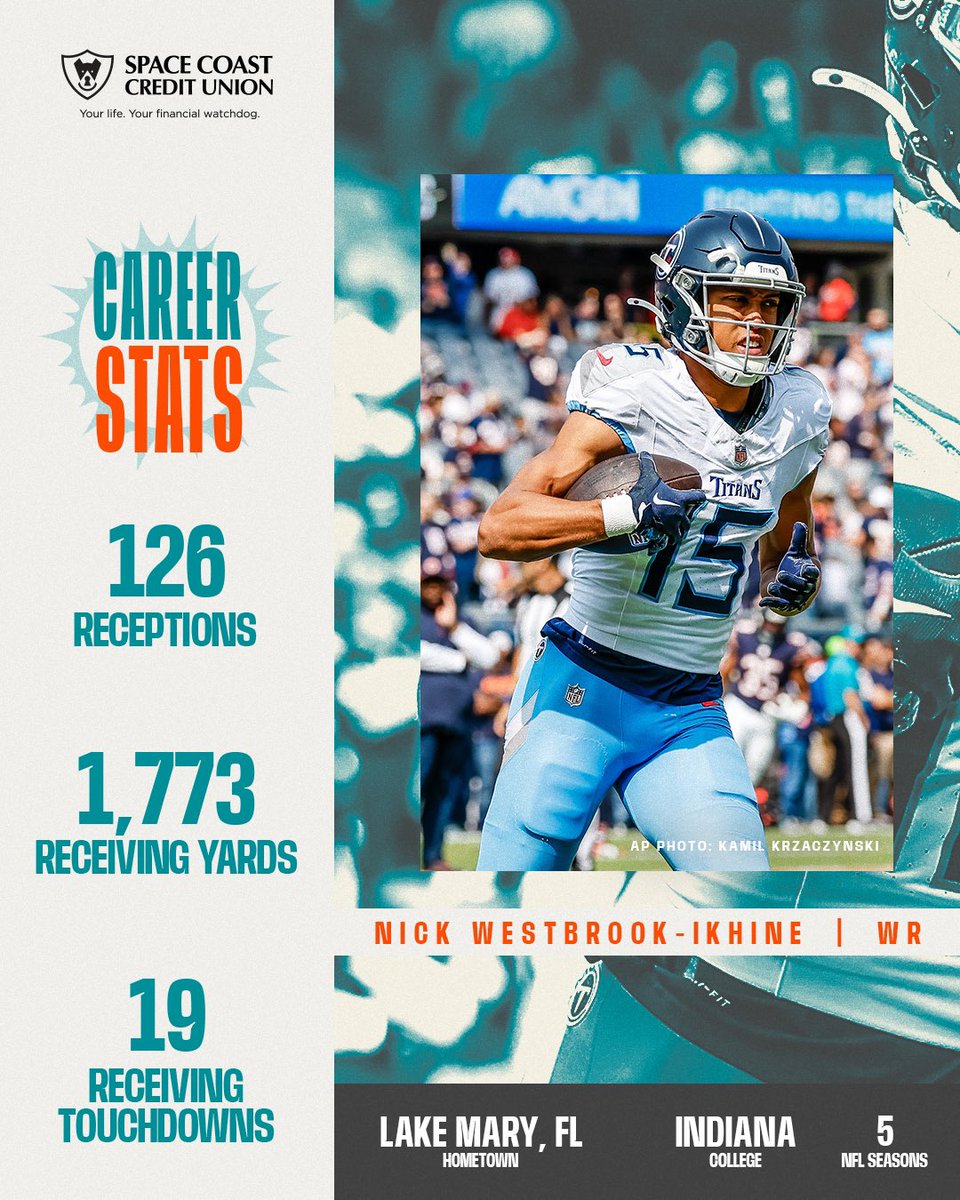 Miami Dolphins tweet media