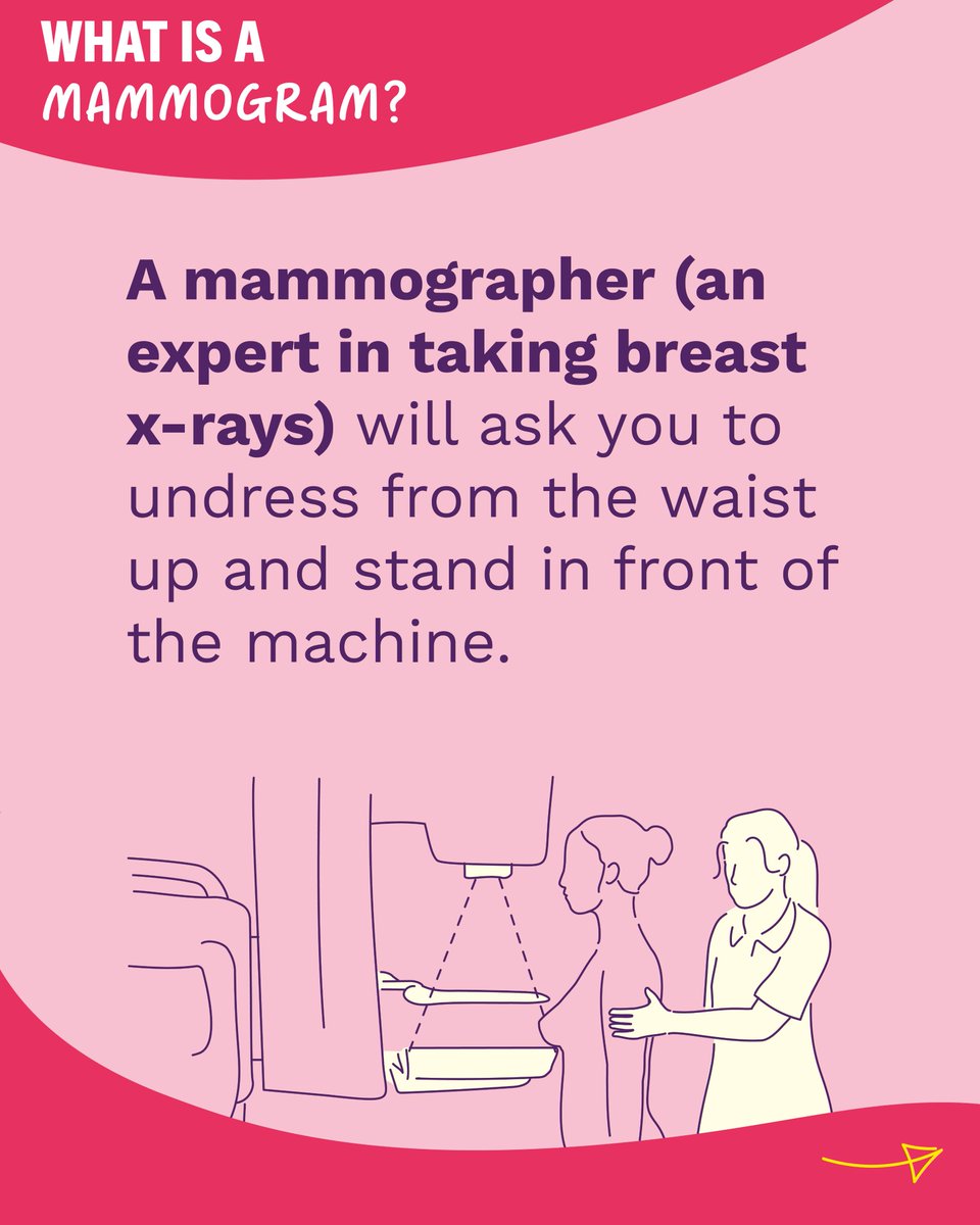 Breast Cancer Now tweet media