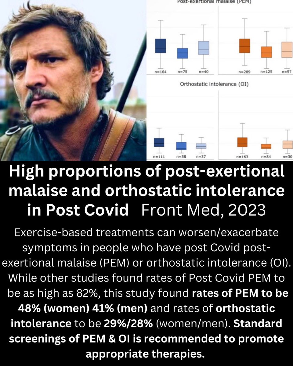 MayaLongCovid's tweet photo. More #PedroPascalPapers for #LongCovidAwarenessDay
Photo arrangement & research summaries: Maya https://t.co/n5GllulsO9