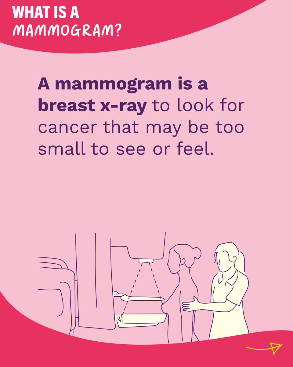 Breast Cancer Now tweet media