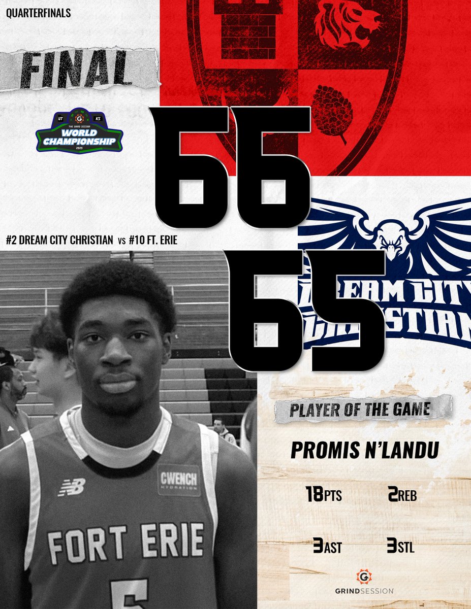 FINAL
Ft. Erie (ON, CAN) 66
Dream City Christian (AZ) 65
Player of the Game: Promis N'Landu 18p 2r 3a 3s

Mahliq Giuseppi-Kitson 13p 4r 2a 
Ikenna Alozie 15p 5r 4a
Brayden Boe 18p 3r 1s