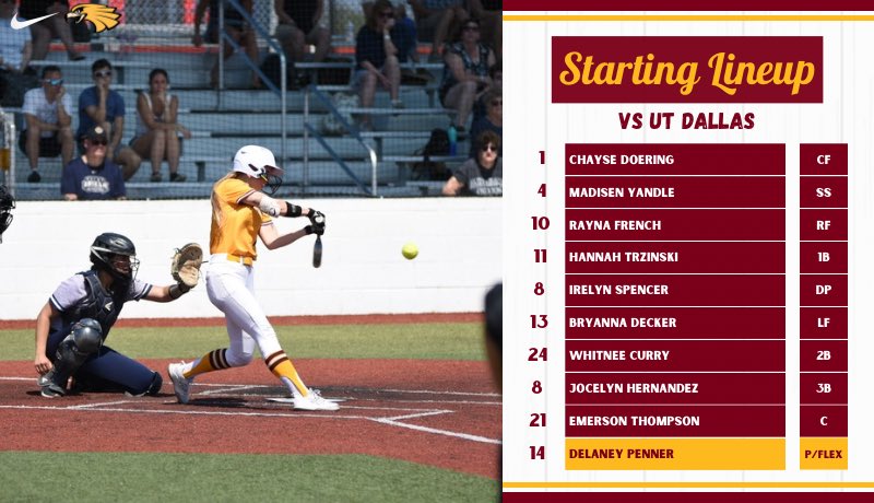 Minnesota Crookston Softball tweet media