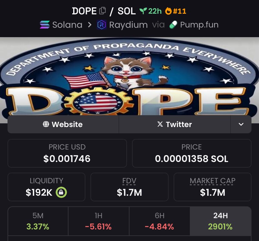 FUCK, OH MY GOD 
ONCE AGAIN, I DIDN'T GO TO THE CALL l AND I'M SITTING IN A TREMOR FROM FOMO

-Those who saw the call will understand me
-I'm looking for a dip for the entry point
$DOPE PLS 5M

I'm grounded😁