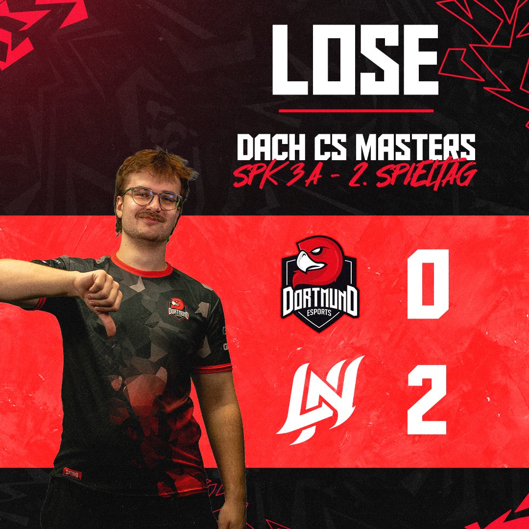 Dortmund eSports (@dortmundesports) on Twitter photo Trotz Comeback auf Inferno und Nuke, konnten wir gegen <a href="/UNEVENGG/">UNEVEN</a> keine Punkte holen
<a href="/a_grooo/">gro | Alex Gromov</a> <a href="/Nitschu_/">Nitschu</a> <a href="/LDakaJesko/">LD aka Jesko</a> <a href="/screayx_CS/">screayx_CS</a> <a href="/TouiCS2/">Toui</a>
#Dortmundesports #CS2 <a href="/dachcs/">DACH CS Masters</a> Trotz Comeback auf Inferno und Nuke, konnten wir gegen <a href="/UNEVENGG/">UNEVEN</a> keine Punkte holen
<a href="/a_grooo/">gro | Alex Gromov</a> <a href="/Nitschu_/">Nitschu</a> <a href="/LDakaJesko/">LD aka Jesko</a> <a href="/screayx_CS/">screayx_CS</a> <a href="/TouiCS2/">Toui</a>
#Dortmundesports #CS2 <a href="/dachcs/">DACH CS Masters</a>