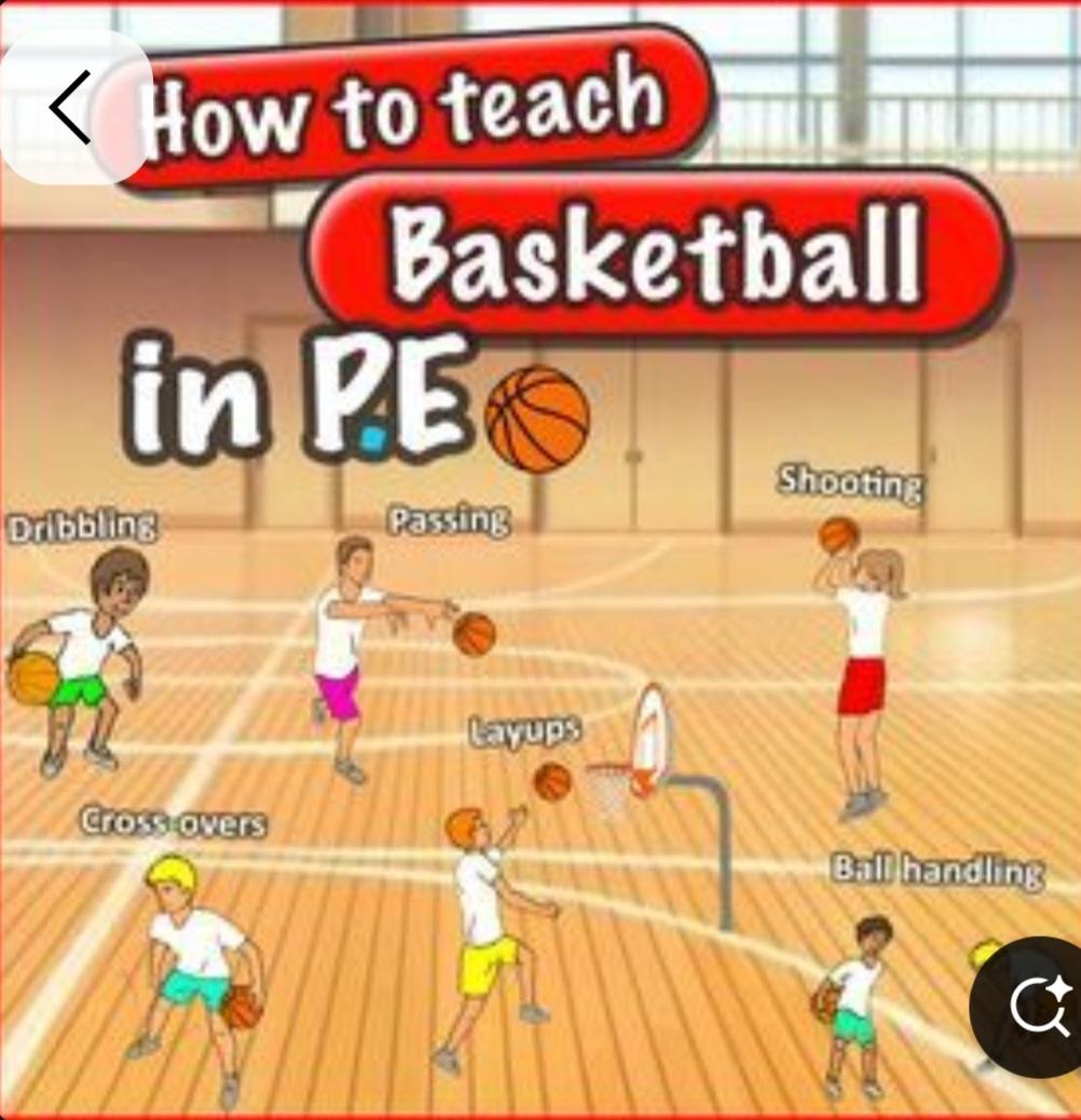 Kenneth Magee (@nles_pe) on Twitter photo NLES Rams PE week coming 3/17-3/21.
K-2nd grade: Dribbling🏀
3rd-5th grade: Volleyball 🏐 games.
<a href="/north_landing/">North Landing ES</a>
<a href="/JohnChowns/">John Chowns</a> NLES Rams PE week coming 3/17-3/21.
K-2nd grade: Dribbling🏀
3rd-5th grade: Volleyball 🏐 games.
<a href="/north_landing/">North Landing ES</a>
<a href="/JohnChowns/">John Chowns</a>