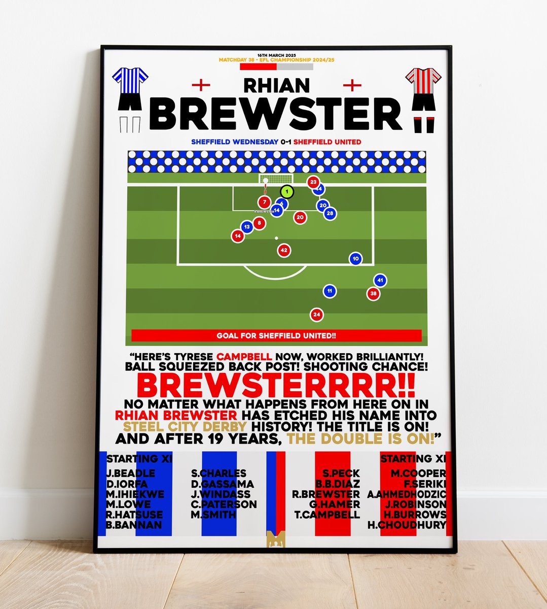 AllThingsBlades's tweet image. 🎁 | COMPETITION TIME: 

SHEFFIELD is RED &amp;amp; WHITE🔴⚪️

🤝 We’ve teamed up with @MezzalaDesigns to give the chance of winning a Print from our Derby Double!⚔️

How to enter:

🔄Retweet this post 
✅Follow @AllThingsBlades &amp;amp; @MezzalaDesigns 
🏷️Tag a Friend

#twitterblades #sufc