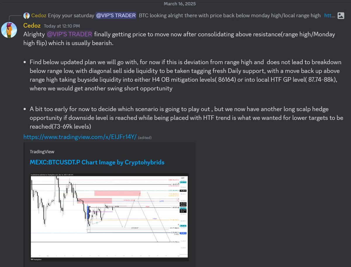 $BTC Updated plan given to the <a href="/crackerjacktrad/">CRACKERJACK'S TRADERS</a> 's VIP: tradingview.com/x/EIJFr14Y/ ,
with our short setup reaching our first target.
Enjoy Sunday and let's get next week
#FOMC #Montpellier