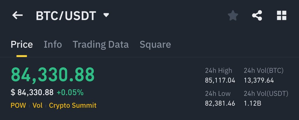 TraderLeofx's tweet photo. #Bitcoin will hit 150-200K$ in 2025 

What do you guys say ?

For more trades 

$SOL $BONK $POPCAT $DOGE $SHIB $PEPE $GIGA

Follow us on Telegram for FREE instant Crypto Signals🚀
https://t.co/0lwP54gPAO https://t.co/pGmK5BW5pP