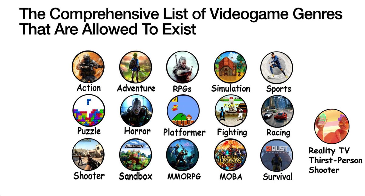 GDC! I will be giving a talk tomorrow, Monday, March 17 at 5:30 called "'The Crush House': Fresh Gameplay Inspired by the Real World".

It's about looking how to make games outside of The Comprehensive List of Videogame Genres That Are Allowed To Exist 

schedule.gdconf.com/session/indepe…