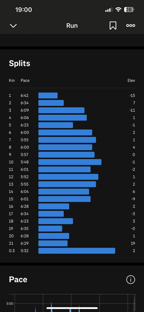 Charlie Dunn tweet media