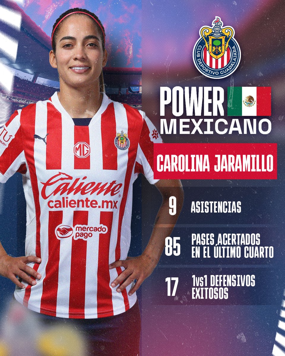 ChivasFemenil's tweet photo. ¡El #PowerMexicano en las asistencias de @carojaramillo94! 🔥😮‍💨 https://t.co/9djN3zG0Ye