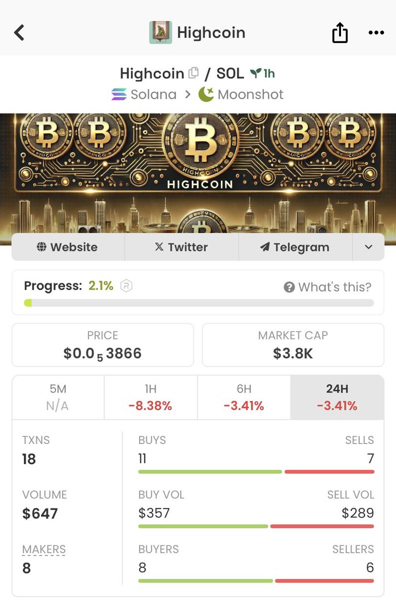 crazyplanttlady's tweet photo. @moonshot To list my coin.  c3tZhfsAut71vD48iLB34fiFsX1ZthvT1SUkzuumoon https://t.co/8hT6C3DkhT